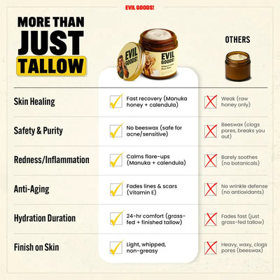 Evil Goods Tallow Balm